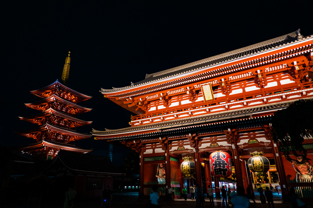 Vista del Templo Senso-Ji
